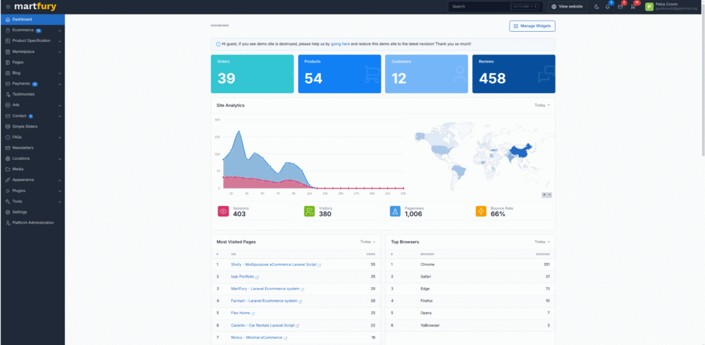 Martfury marketplace admin dashboard